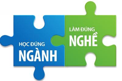 Tìm hiểu vê nghành ĐÔNG PHƯƠNG HỌC